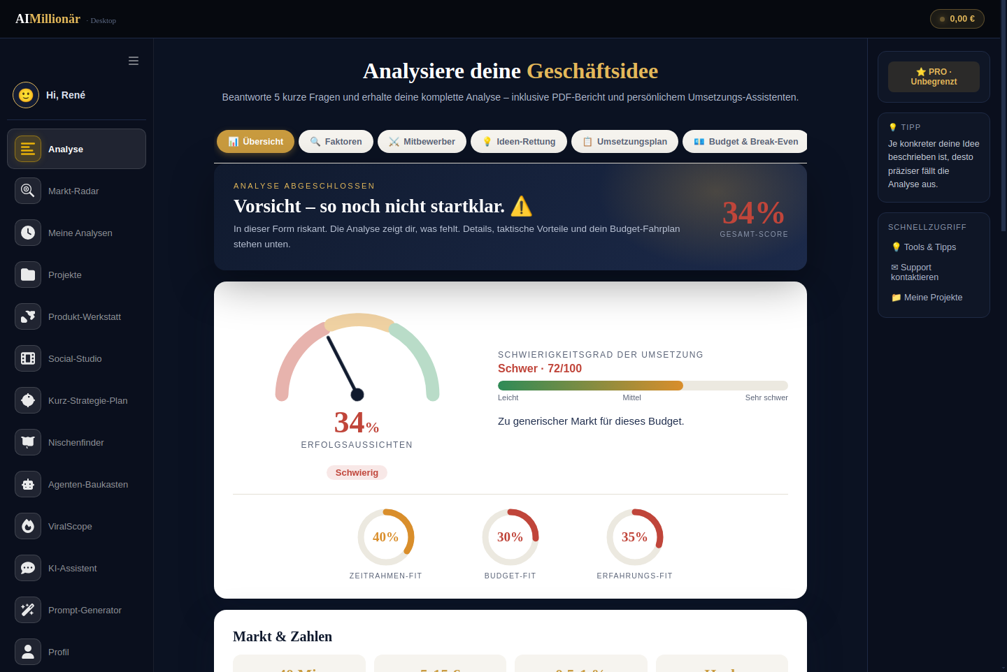 Analyse-Ergebnis einer riskanten Idee mit klarer Warnung und Handlungsempfehlung